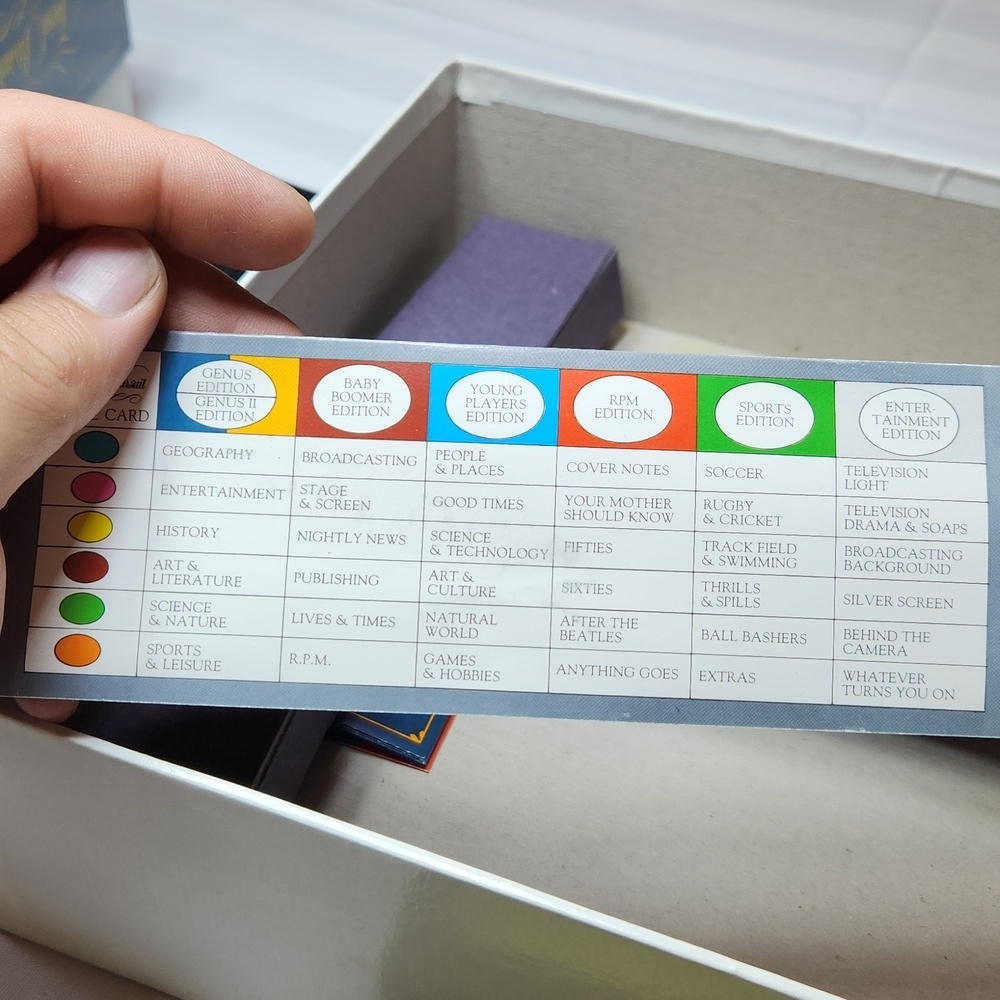 Trivial Pursuit Master Game Genus Edition - Picture 7 of 8